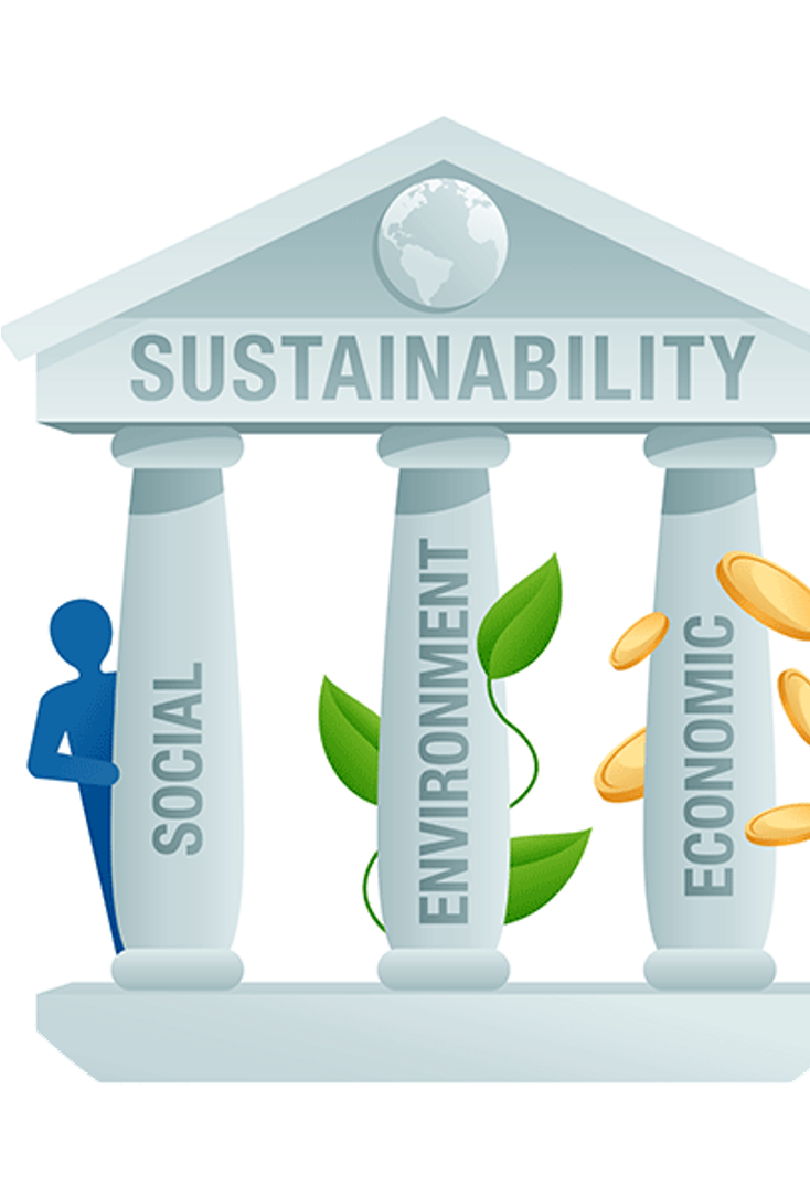 Sustainability: Social, Environment, and Economic (SEE)